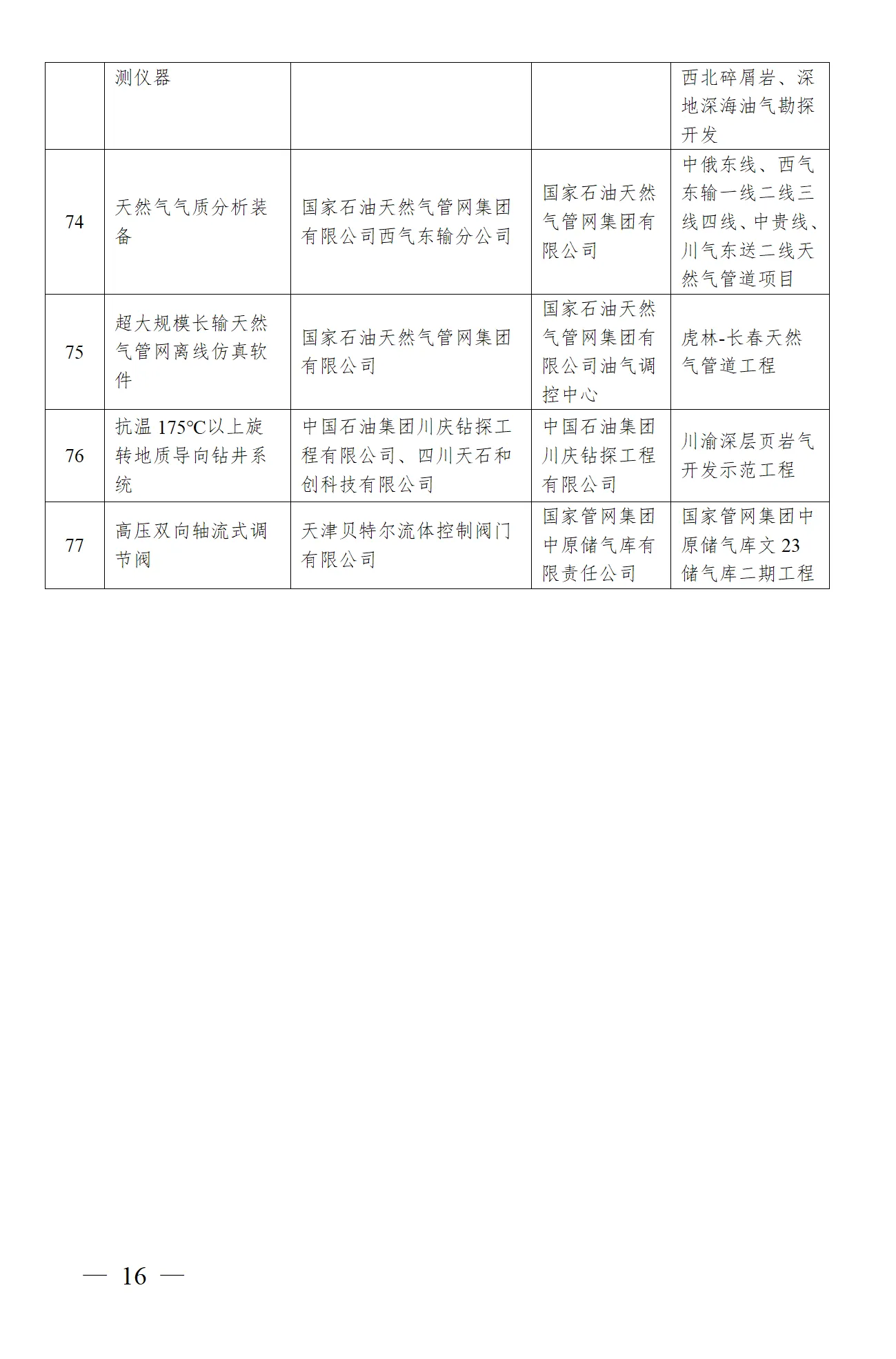 首页-suncitygroup太阳集团官方网站