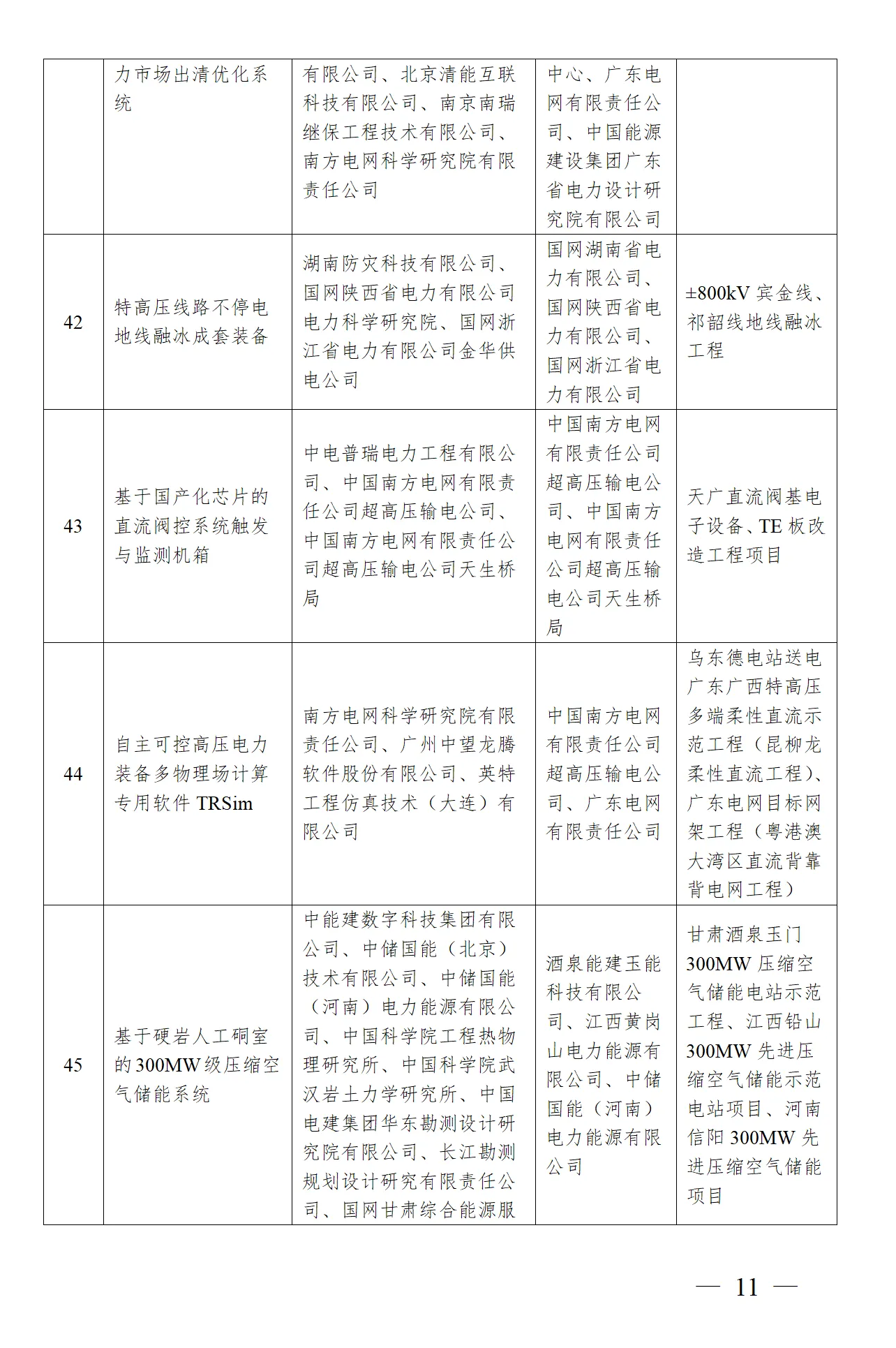 首页-suncitygroup太阳集团官方网站