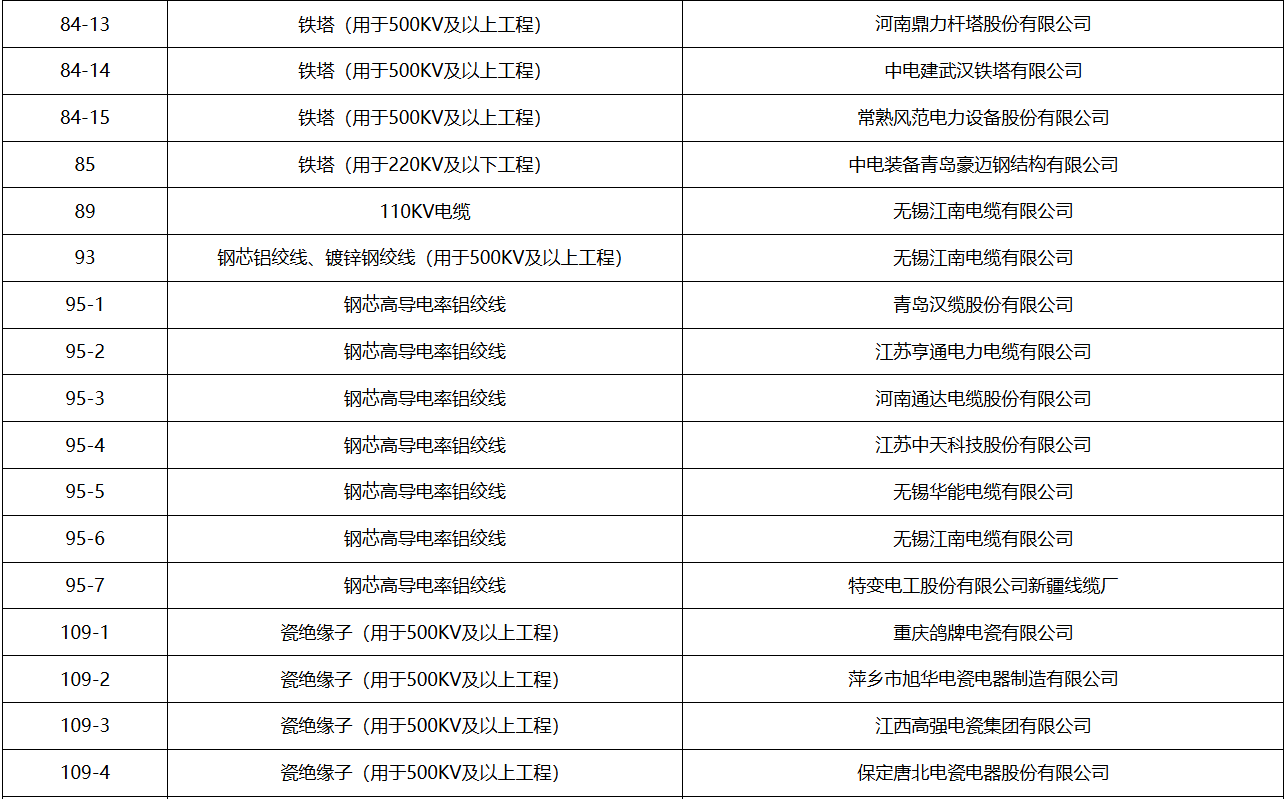 首页-suncitygroup太阳集团官方网站