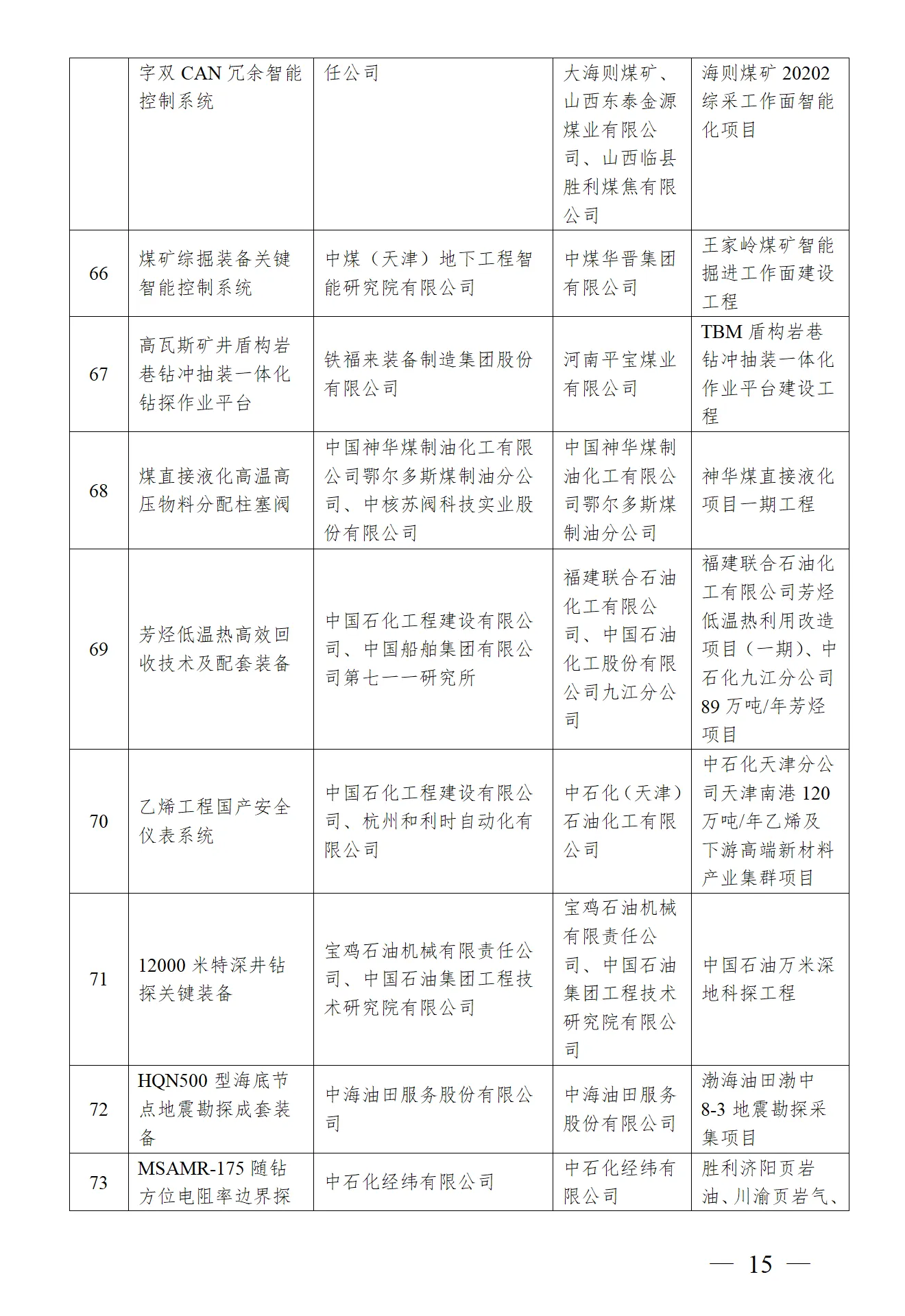 首页-suncitygroup太阳集团官方网站