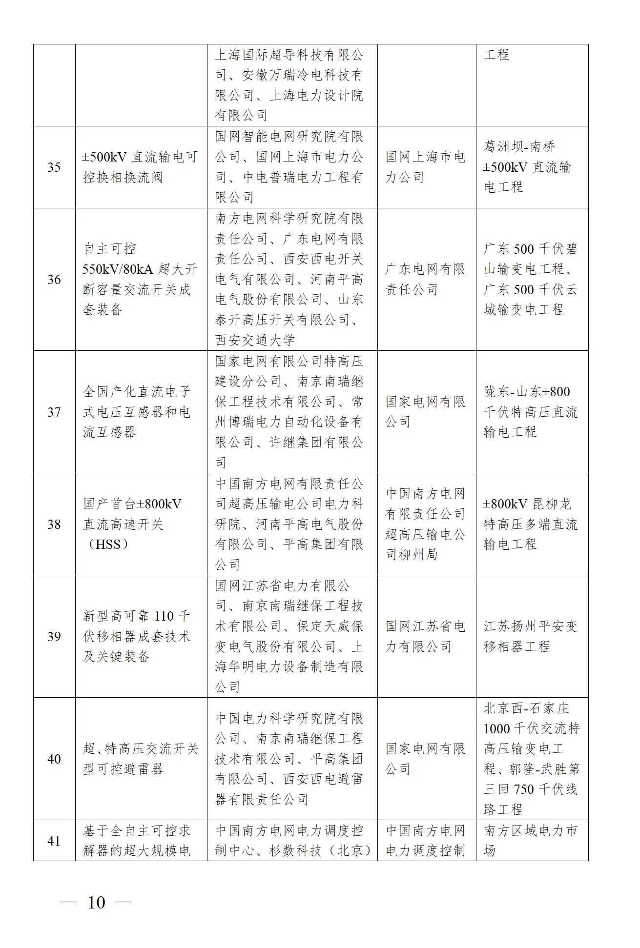 首页-suncitygroup太阳集团官方网站