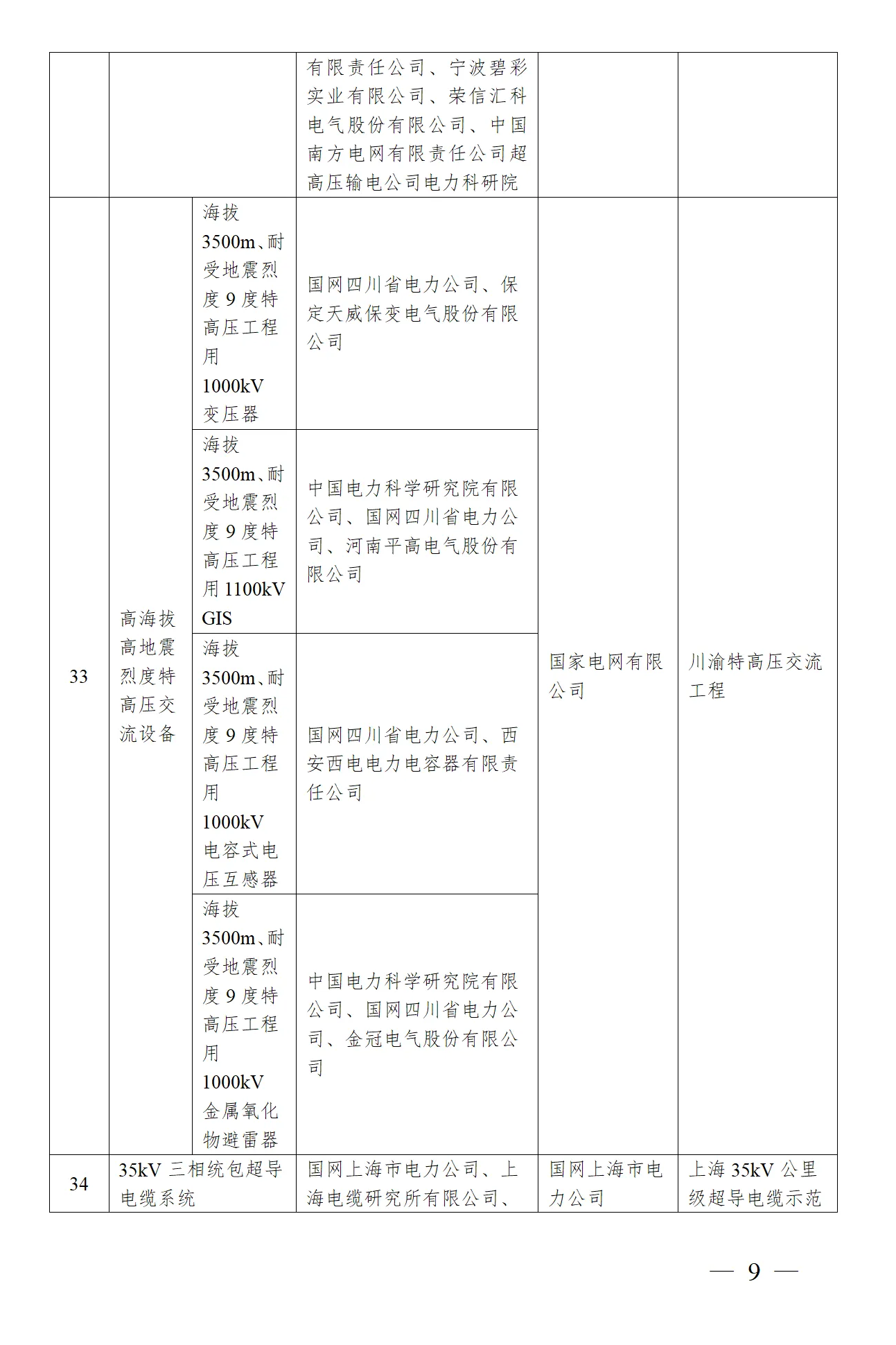 首页-suncitygroup太阳集团官方网站