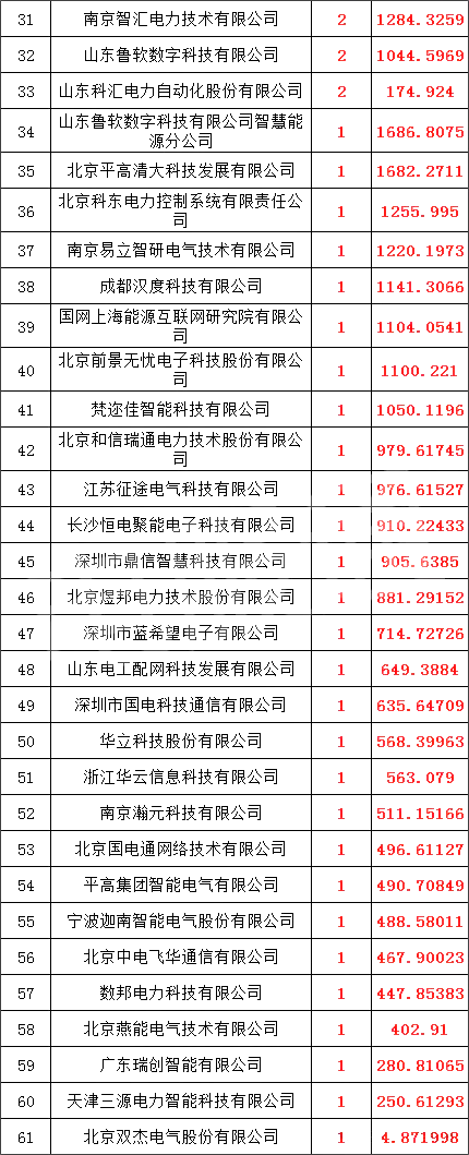 首页-suncitygroup太阳集团官方网站