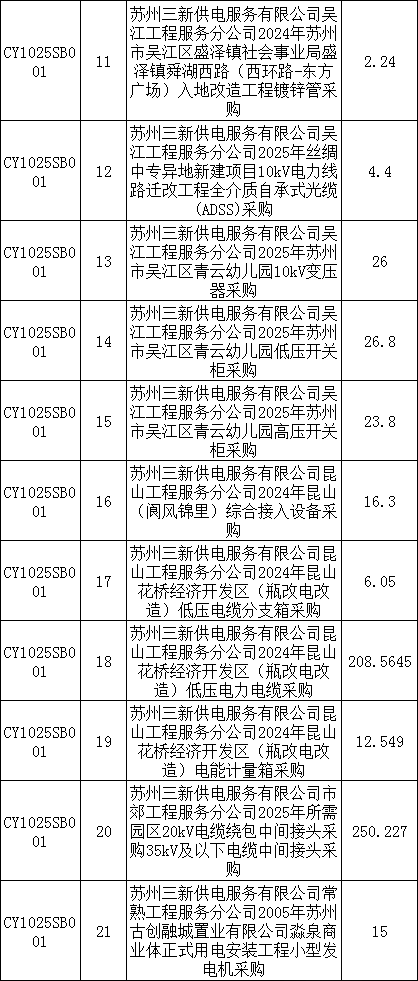 首页-suncitygroup太阳集团官方网站