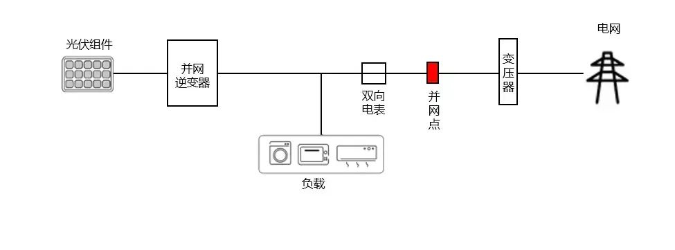 首页-suncitygroup太阳集团官方网站