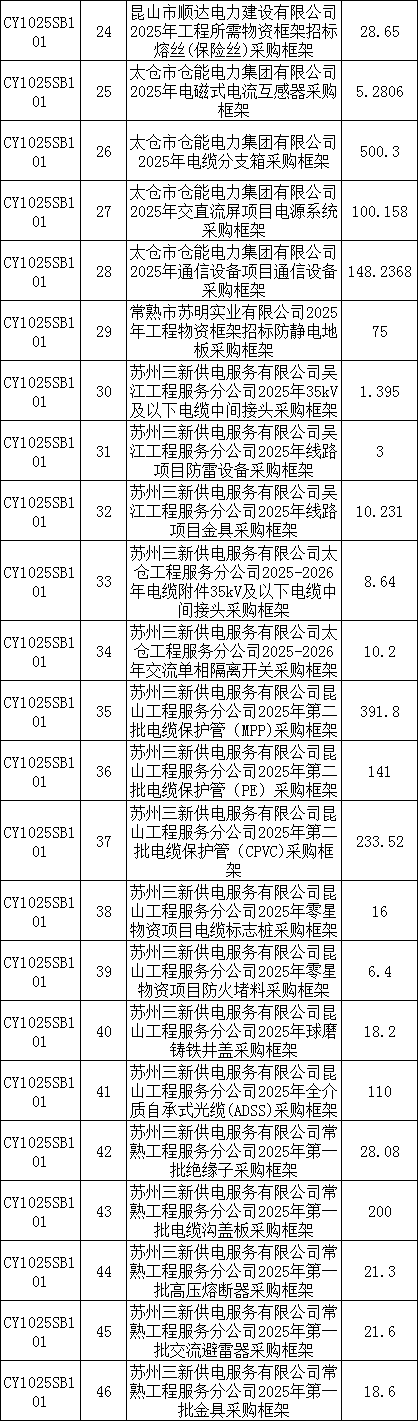 首页-suncitygroup太阳集团官方网站