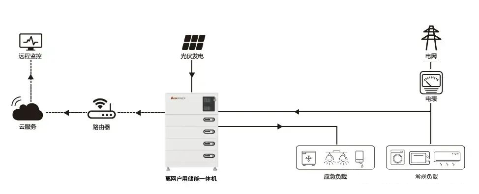 首页-suncitygroup太阳集团官方网站