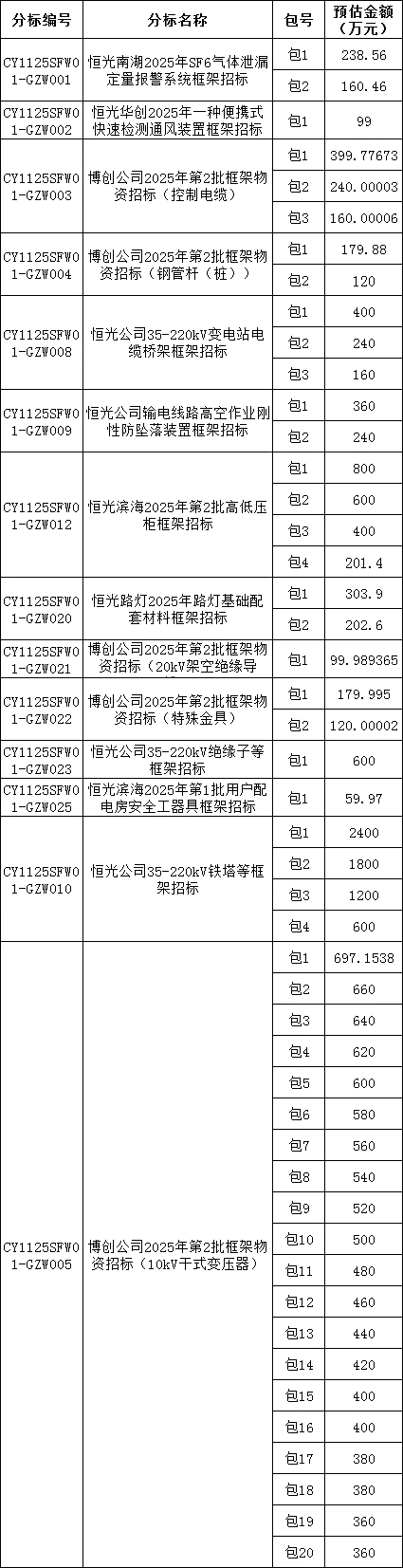 首页-suncitygroup太阳集团官方网站