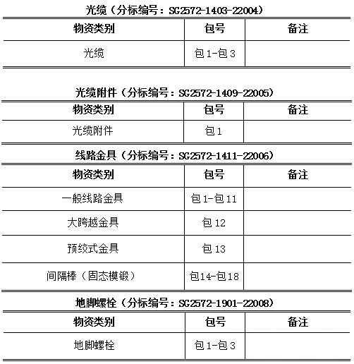 首页-suncitygroup太阳集团官方网站