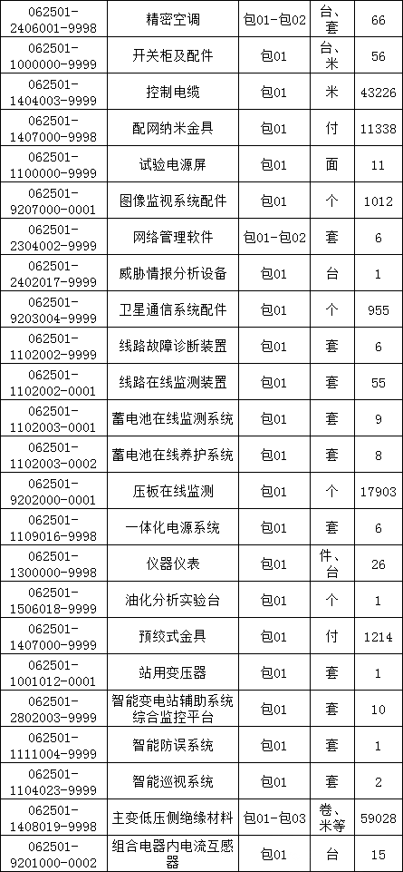 首页-suncitygroup太阳集团官方网站