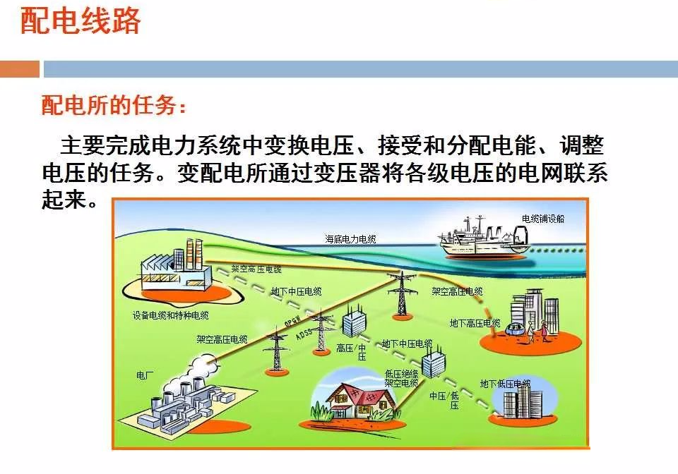 首页-suncitygroup太阳集团官方网站