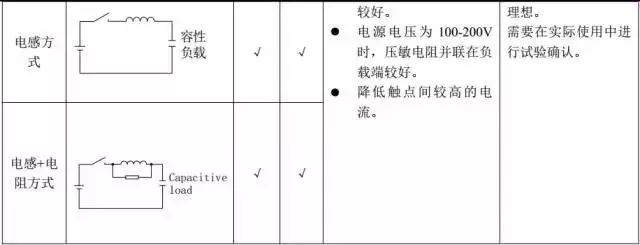 首页-suncitygroup太阳集团官方网站