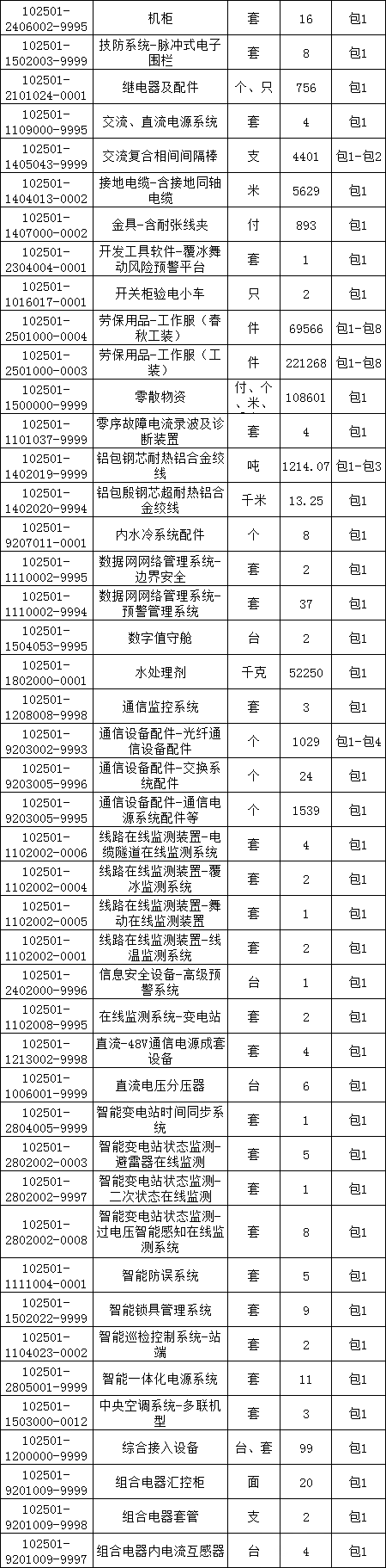 首页-suncitygroup太阳集团官方网站
