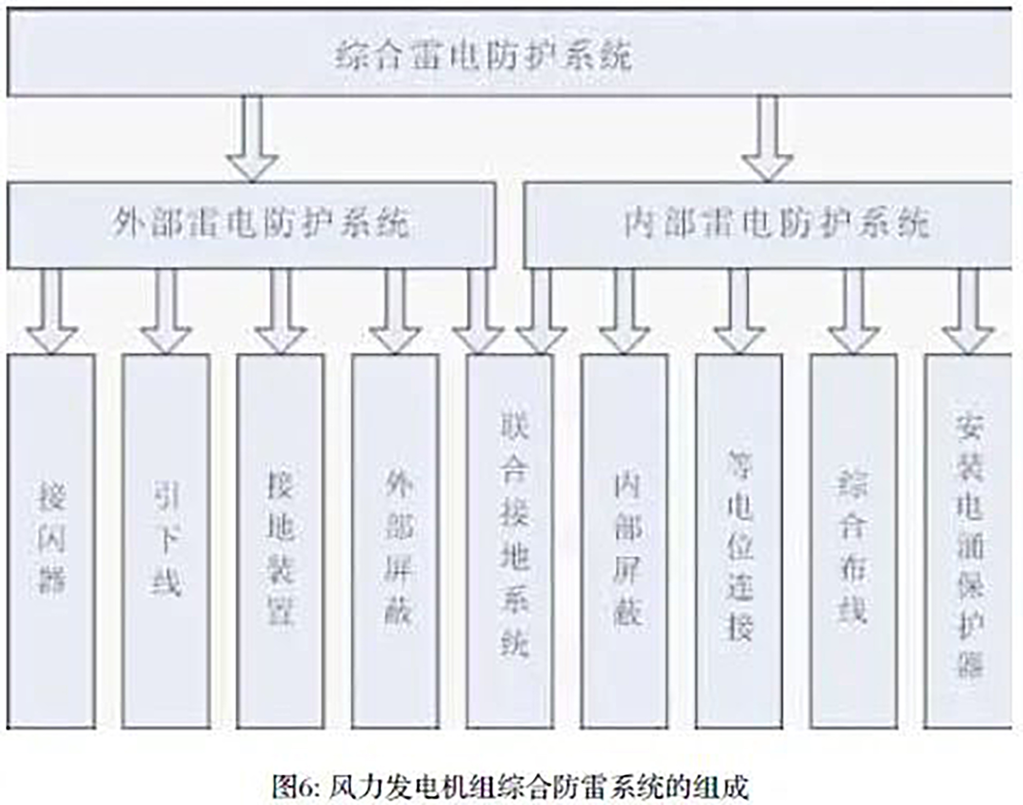 首页-suncitygroup太阳集团官方网站
