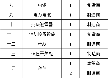 首页-suncitygroup太阳集团官方网站