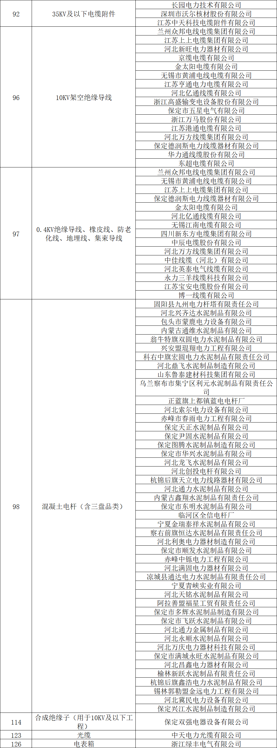 首页-suncitygroup太阳集团官方网站