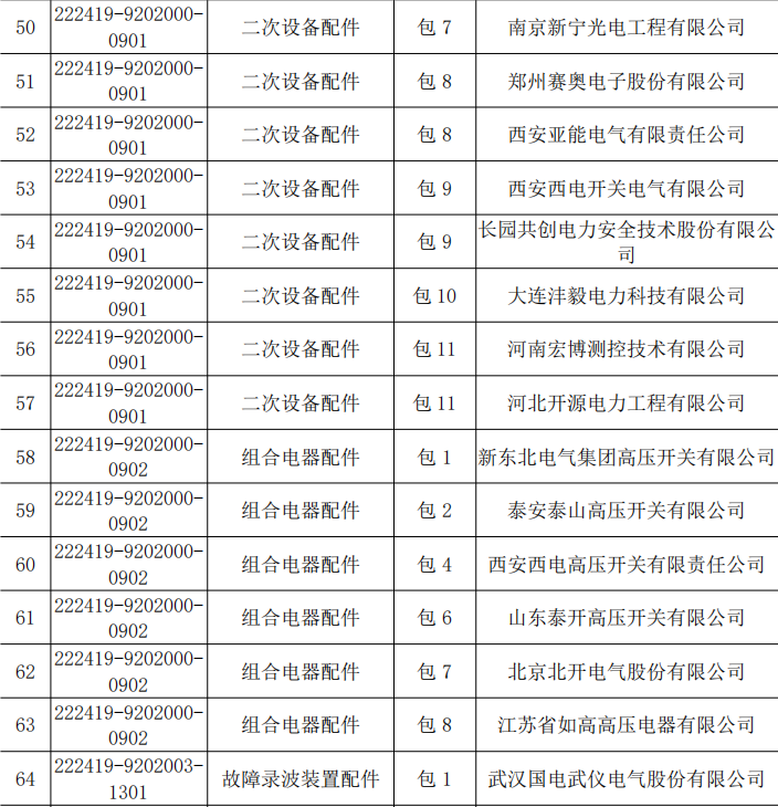 首页-suncitygroup太阳集团官方网站