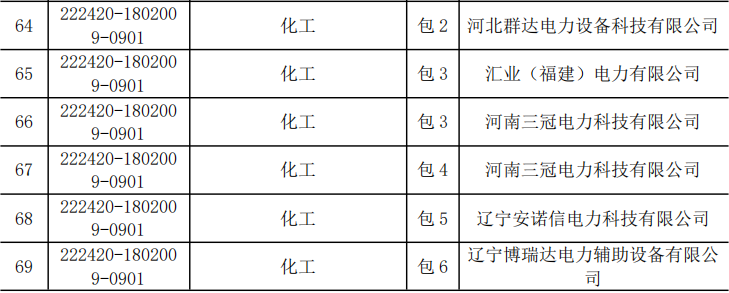 首页-suncitygroup太阳集团官方网站