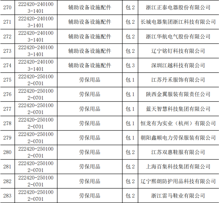 首页-suncitygroup太阳集团官方网站