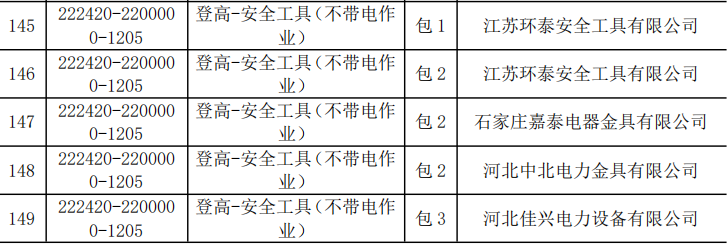 首页-suncitygroup太阳集团官方网站