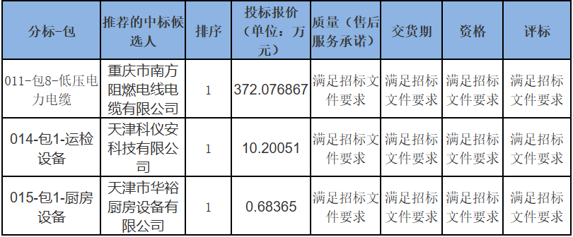 首页-suncitygroup太阳集团官方网站