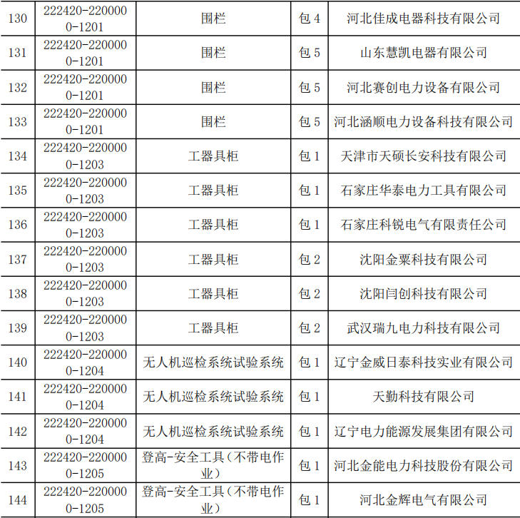 首页-suncitygroup太阳集团官方网站