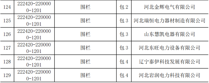 首页-suncitygroup太阳集团官方网站