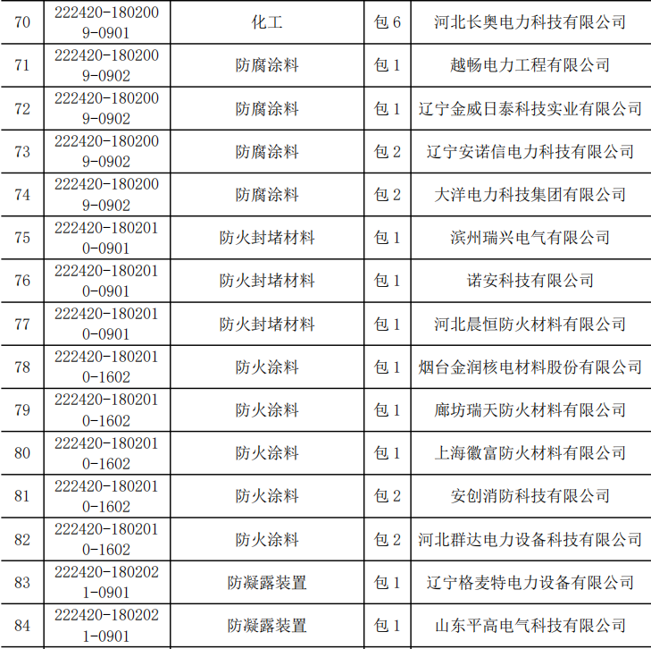 首页-suncitygroup太阳集团官方网站