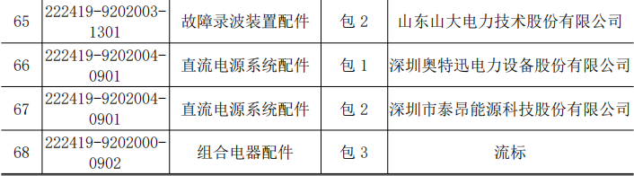 首页-suncitygroup太阳集团官方网站