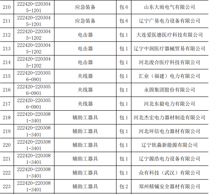 首页-suncitygroup太阳集团官方网站