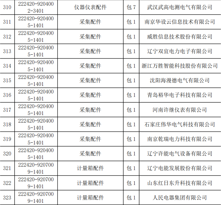 首页-suncitygroup太阳集团官方网站
