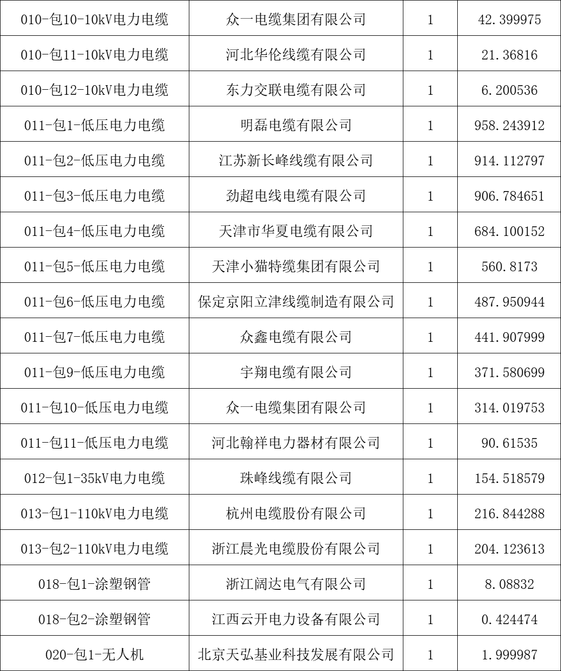 首页-suncitygroup太阳集团官方网站