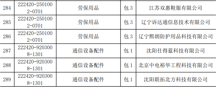 首页-suncitygroup太阳集团官方网站
