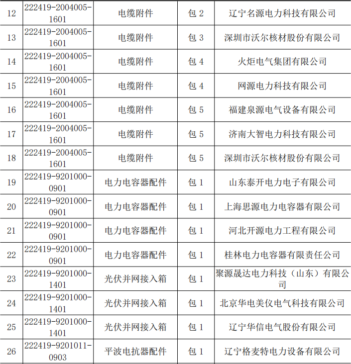 首页-suncitygroup太阳集团官方网站