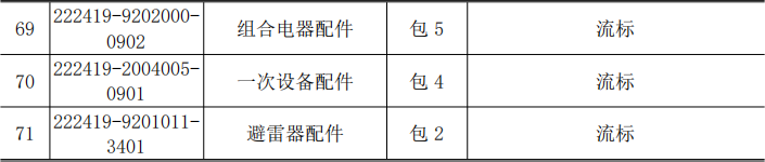 首页-suncitygroup太阳集团官方网站