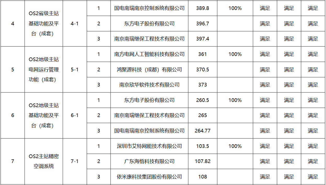 首页-suncitygroup太阳集团官方网站
