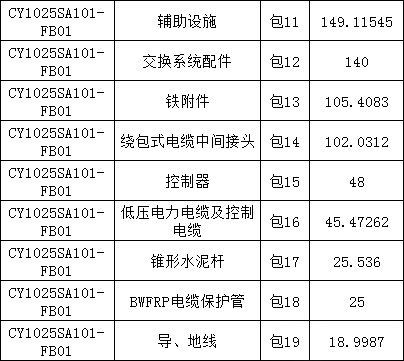 首页-suncitygroup太阳集团官方网站