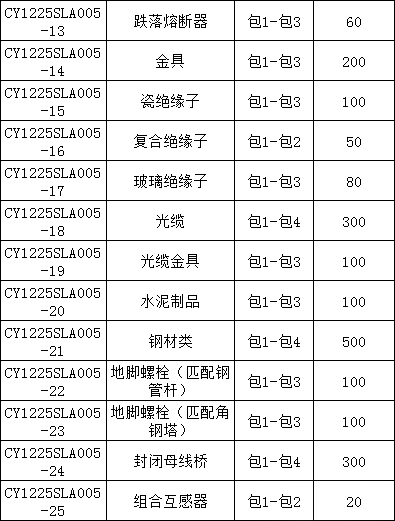 首页-suncitygroup太阳集团官方网站