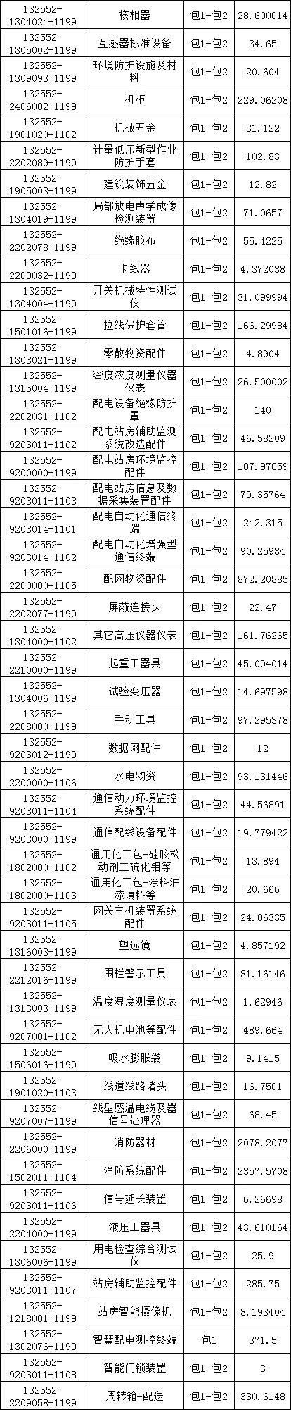 首页-suncitygroup太阳集团官方网站