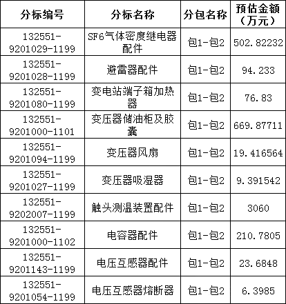 首页-suncitygroup太阳集团官方网站