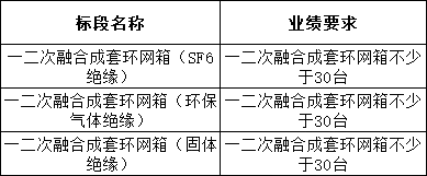 首页-suncitygroup太阳集团官方网站