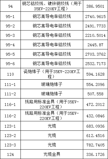 首页-suncitygroup太阳集团官方网站