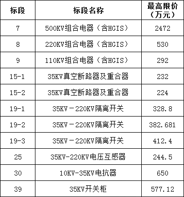 首页-suncitygroup太阳集团官方网站