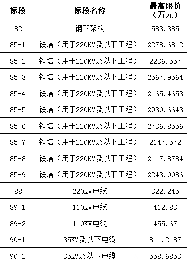 首页-suncitygroup太阳集团官方网站