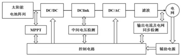 首页-suncitygroup太阳集团官方网站
