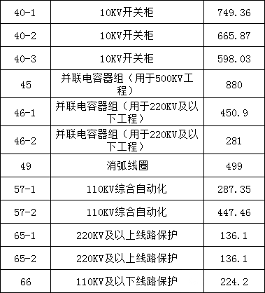 首页-suncitygroup太阳集团官方网站