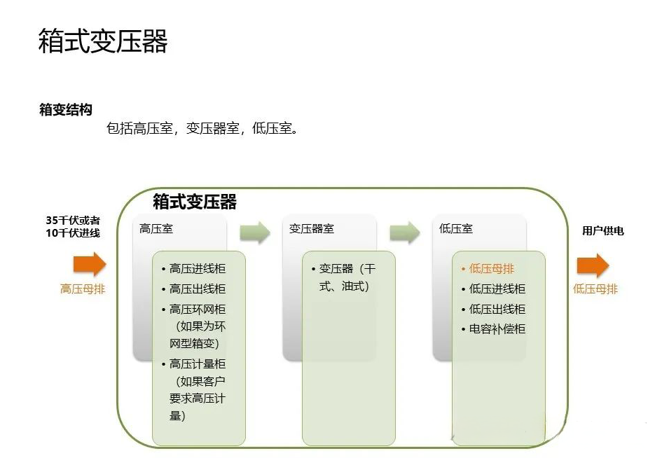首页-suncitygroup太阳集团官方网站