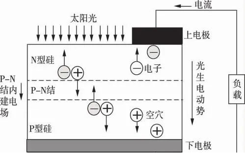 首页-suncitygroup太阳集团官方网站