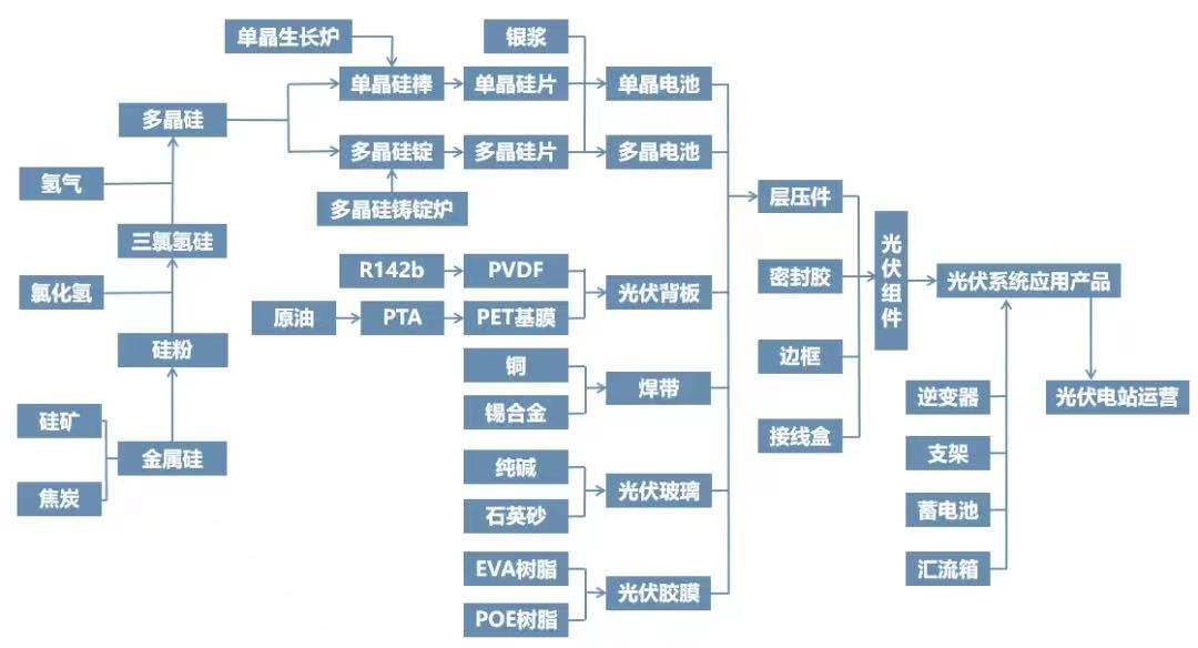 首页-suncitygroup太阳集团官方网站