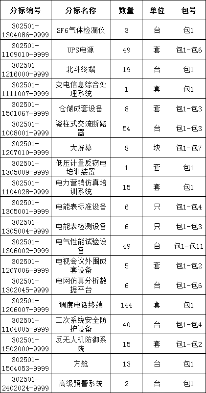 首页-suncitygroup太阳集团官方网站